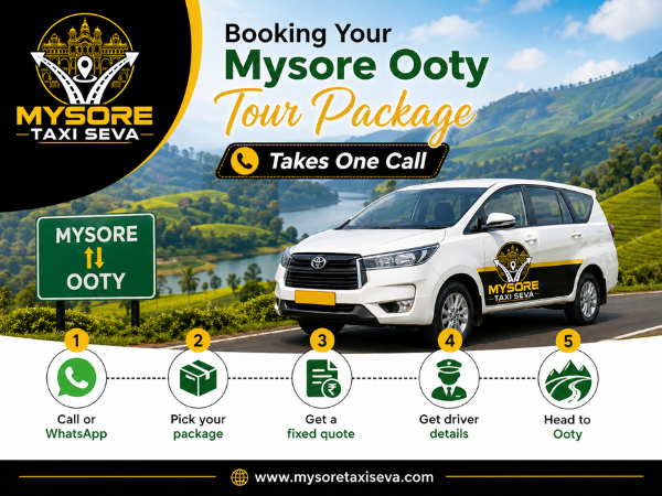 Booking Your Mysore Ooty Tour Package