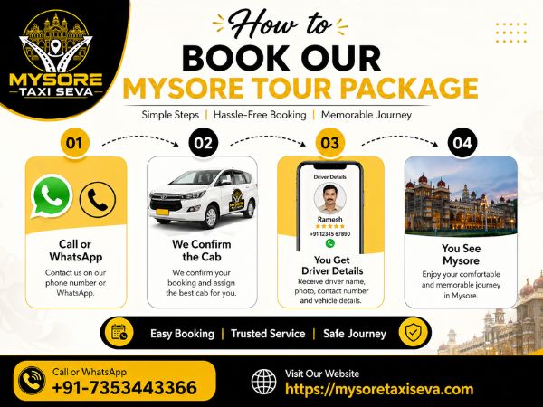 Mysore Tour Package