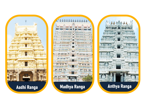 Triranga Darshan Package