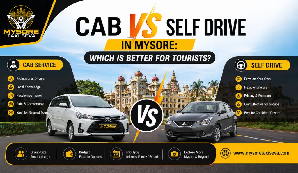 Cab vs Self Drive in Mysore