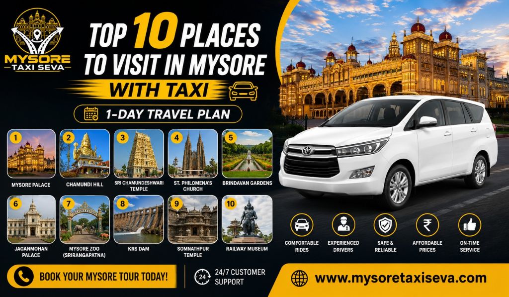 Top 10 Places to Visit in Mysore